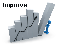 Improve Capabilities