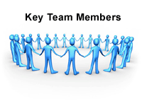 Our Team